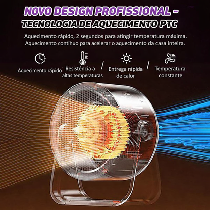 Aquecedor portátil para exterior e mesa Dugons